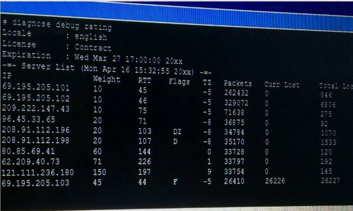 NSE7_EFW-6.0 dumps exhibit