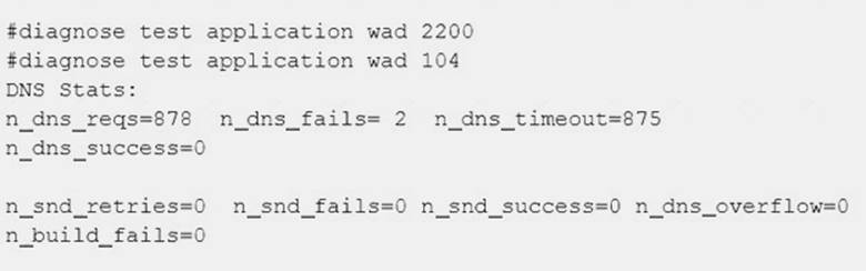 NSE7_EFW-6.0 dumps exhibit