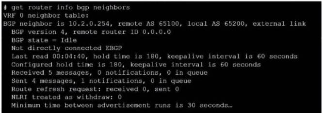 NSE7_EFW-7.2 dumps exhibit