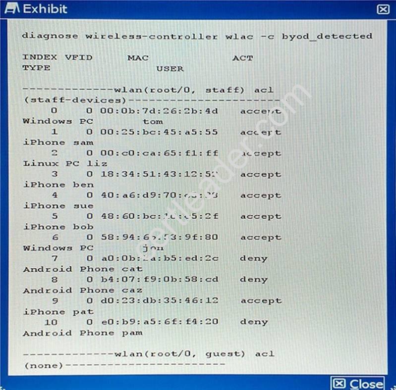 NSE8 dumps exhibit