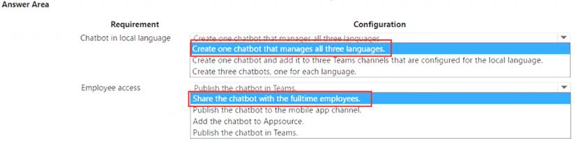 PL-200 dumps exhibit