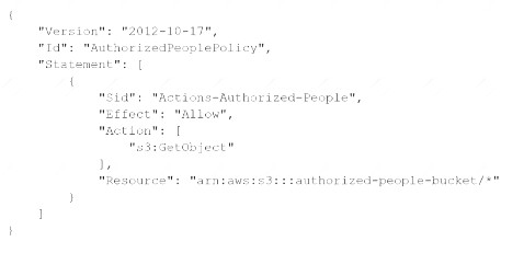 SCS-C02 dumps exhibit