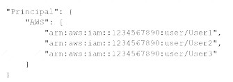 SCS-C02 dumps exhibit