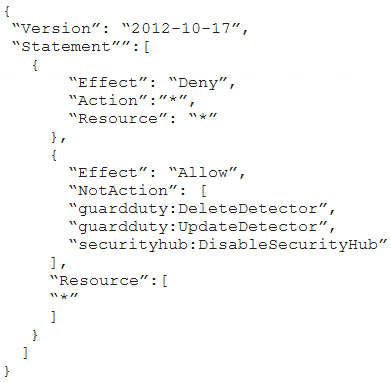 SCS-C02 dumps exhibit