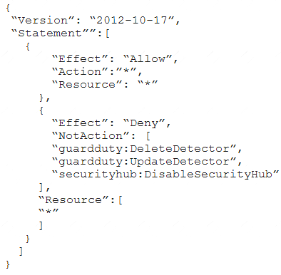 SCS-C02 dumps exhibit