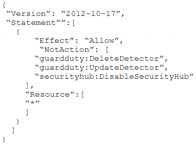 SCS-C02 dumps exhibit
