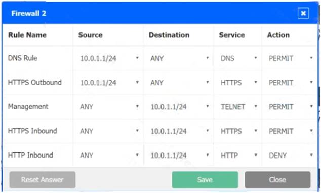 SY0-601 dumps exhibit
